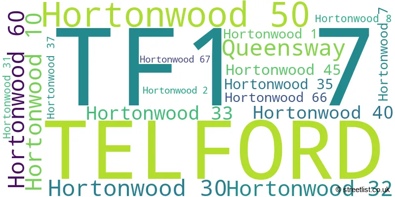 A word cloud for the TF1 7 postcode